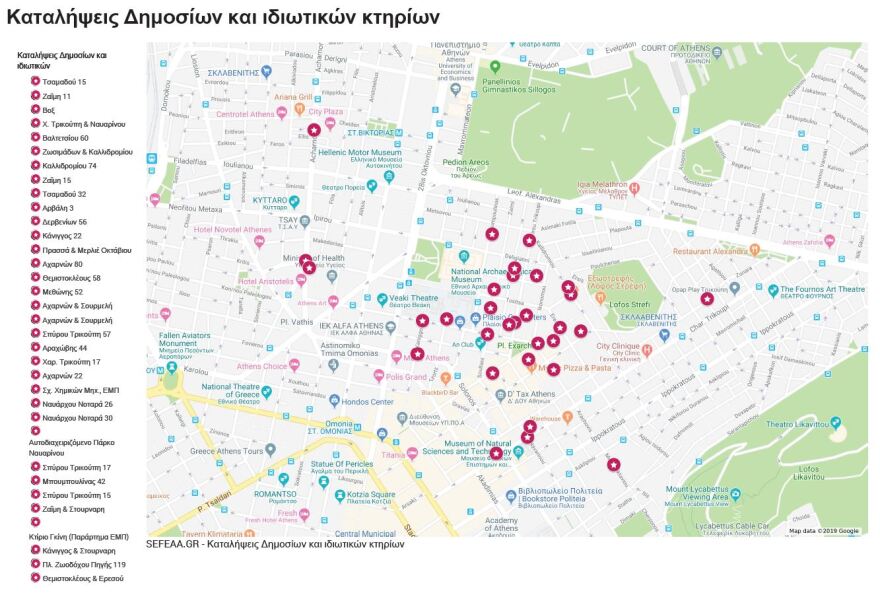 Εκκενώστε τις καταλήψεις: Το σχέδιο της ΕΛΑΣ για 40 κτήρια στην Αθήνα