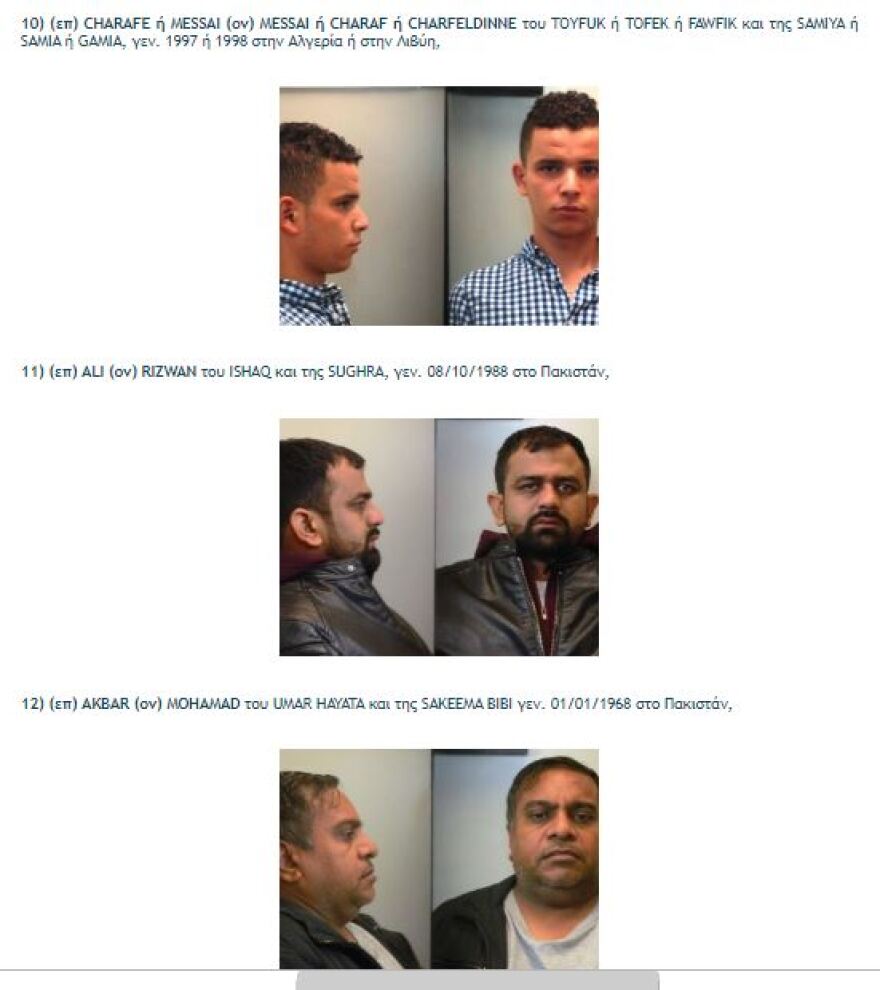 Αυτά είναι τα 35 μέλη της σπείρας που λήστευαν πεζούς στο κέντρο της Αθήνας 