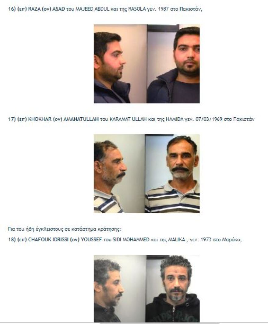 Αυτά είναι τα 35 μέλη της σπείρας που λήστευαν πεζούς στο κέντρο της Αθήνας 