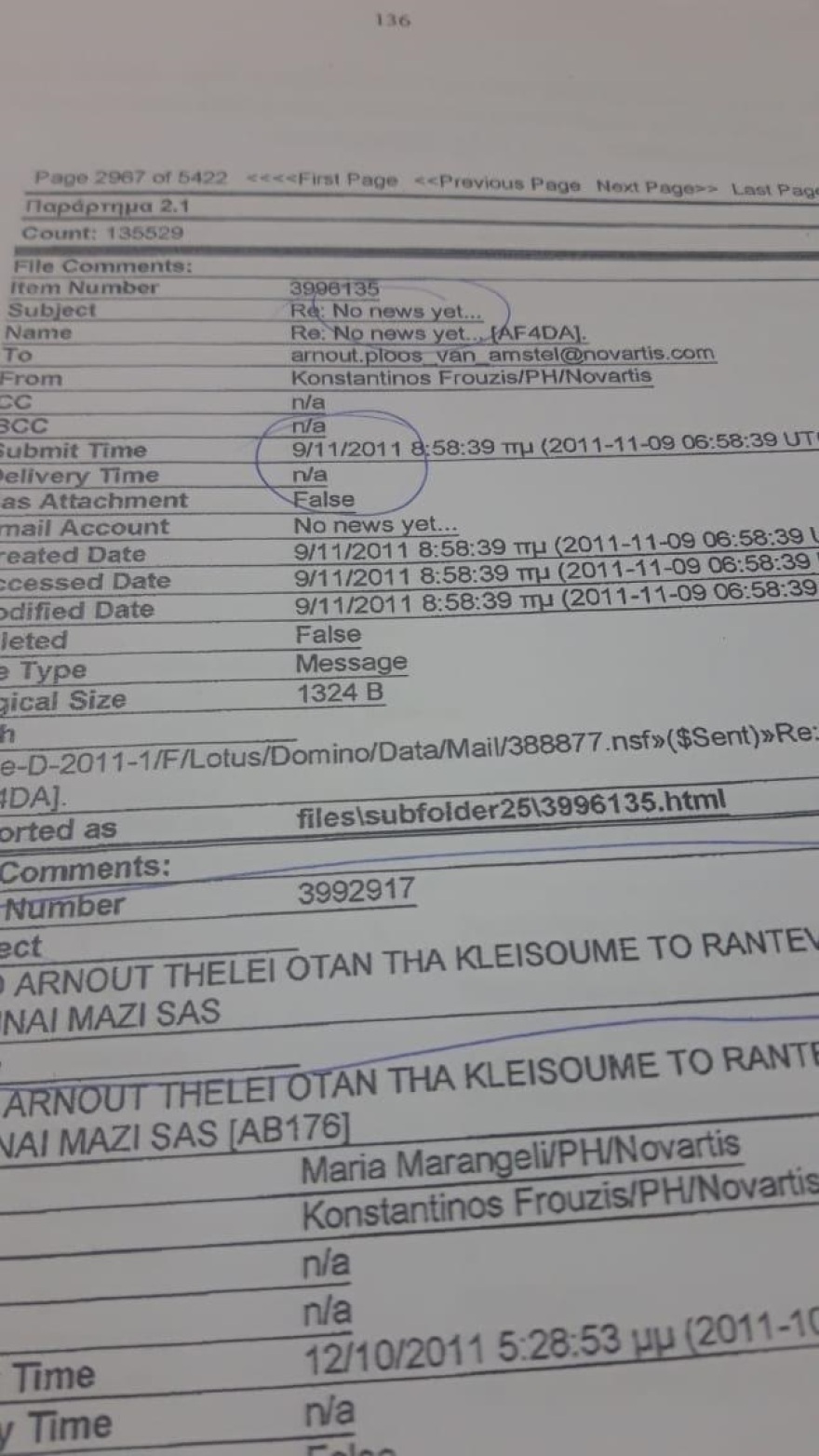 Προανακριτική Novartis: Αυτοδιαψεύστηκε η γραμματέας του Φρουζή για το ραντεβού του με Λοβέρδο