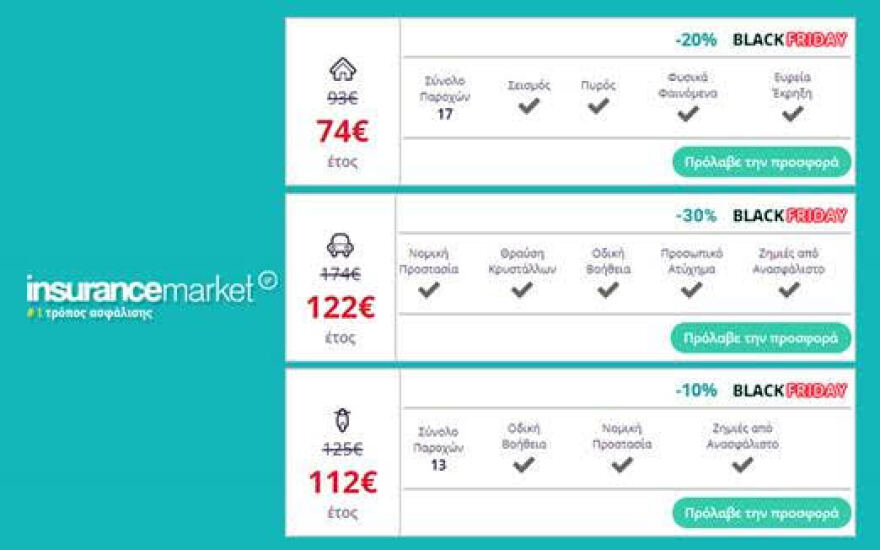 Black Friday και στην ασφάλεια αυτοκινήτου… πρόλαβε τις προσφορές!