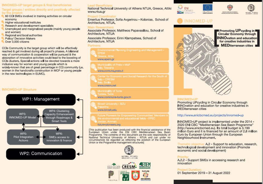 Καινοτόμο πρόγραμμα διαχείρισης απορριμμάτων σε έξι μεσογειακές πόλεις