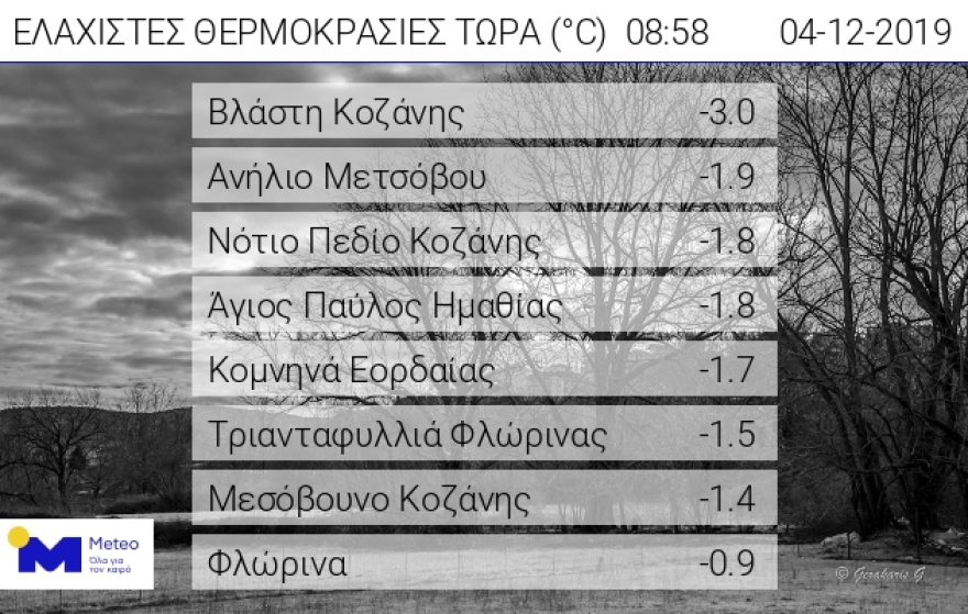 Καιρός: «Το έστρωσε» στη Βόρεια Ελλάδα - Κλειστά σχολεία και χαμηλές θερμοκρασίες 