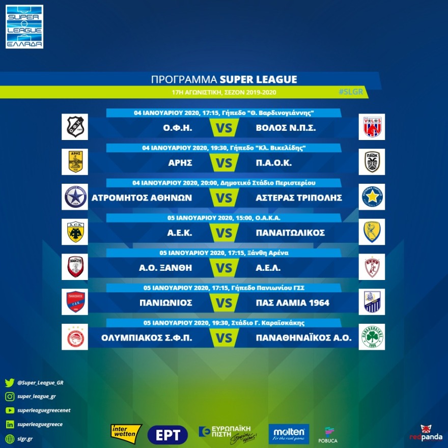 Οι ημερομηνίες για τα Ολυμπιακός-Παναθηναϊκός και Άρης-ΠΑΟΚ