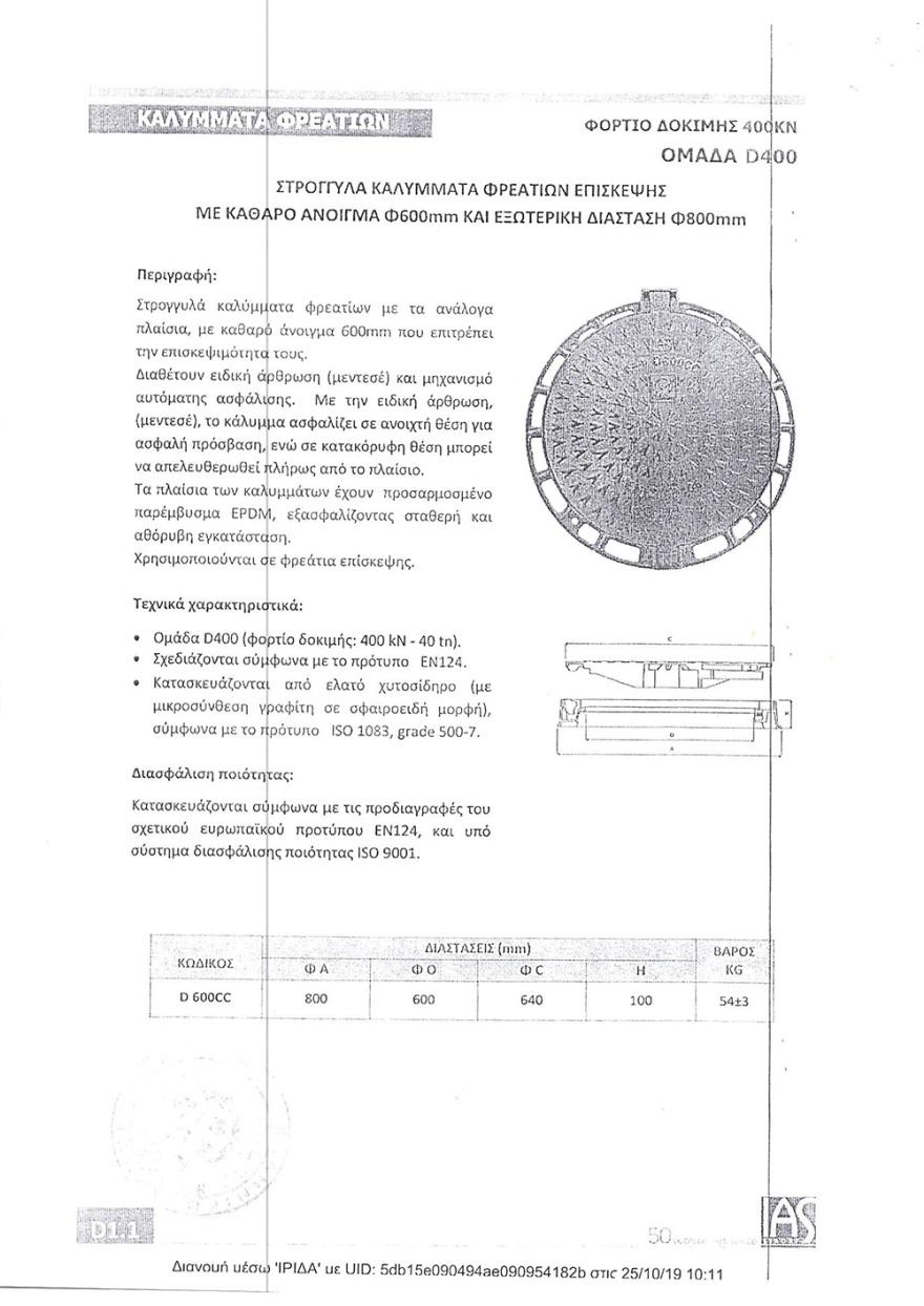 Στο Καρπενήσι τα φρεάτια είναι «Made in Turkey»!