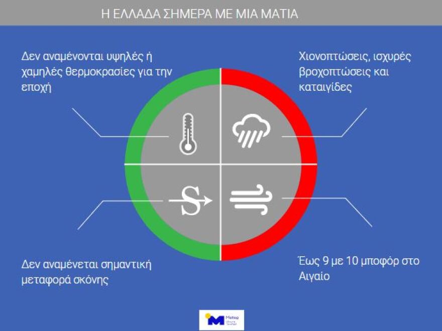 Κακοκαιρία «Ετεοκλής»: Σφοδρή καταιγίδα στην Αττική - Πού είναι πιο έντονα τα φαινόμενα