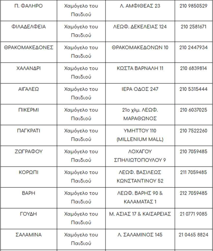 Τα Yava Fitness Centers χαρίζουν χαμόγελα τις γιορτές …