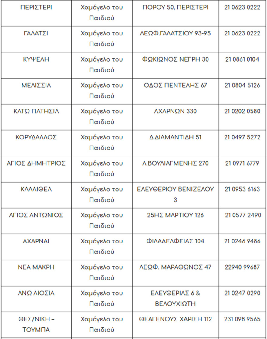 Τα Yava Fitness Centers χαρίζουν χαμόγελα τις γιορτές …