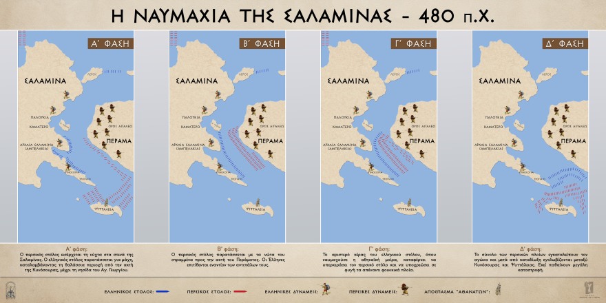 Έκθεση για τα 2.500 χρόνια από τη ναυμαχία της Σαλαμίνας
