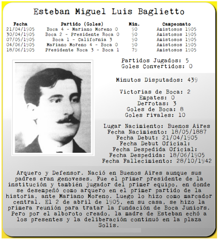 Ελλάδα και Αργεντινή: Οι άγνωστες σχέσεις μεταξύ των δύο χωρών