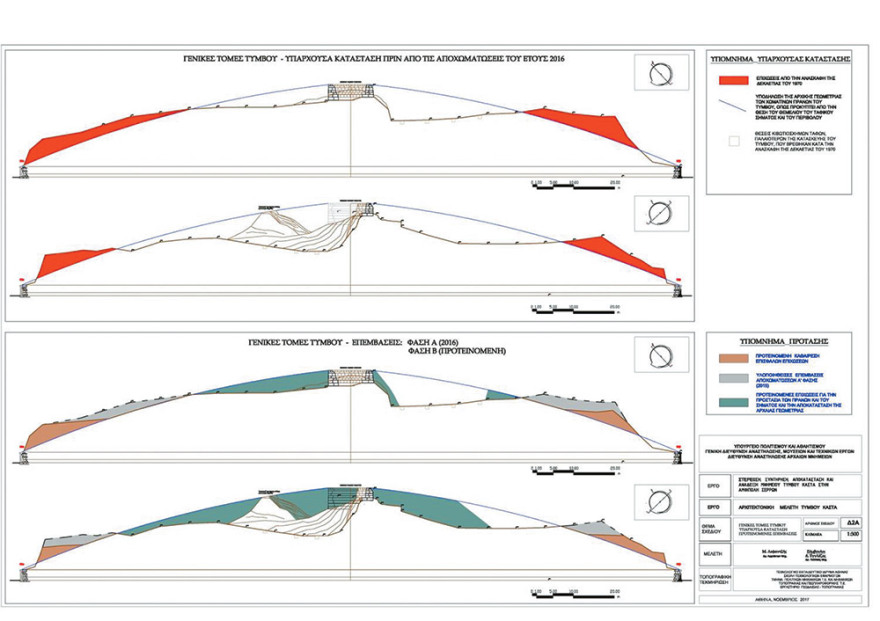 Πώς θα γίνει η Αμφίπολη για τους επισκέπτες το 2023