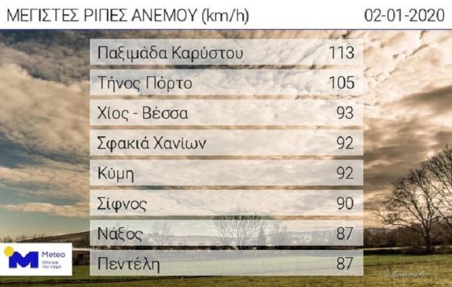 Στο έλεος της κακοκαιρίας η Κρήτη: Κεραυνοί έκαναν τη νύχτα... μέρα! (φωτ)