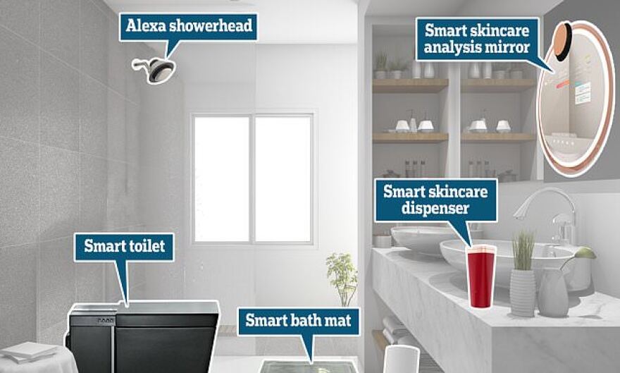 CES 2020: «Έξυπνα» έπιπλα και μπάνια αλλά και ρομποτικές γάτες που σερβίρουν