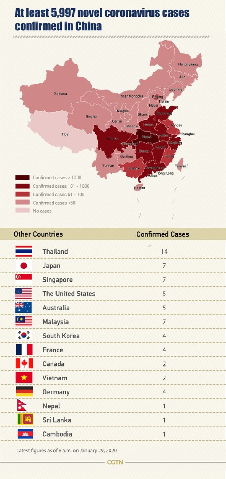Κοροναϊός: Η British Airways αναστέλλει όλες τις πτήσεις της προς την Κίνα 
