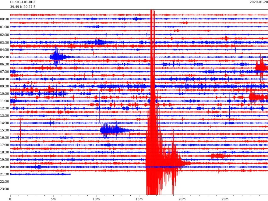 Οι μαθητές μελετούν και καταγράφουν σεισμούς με τους σχολικούς σεισμογράφους
