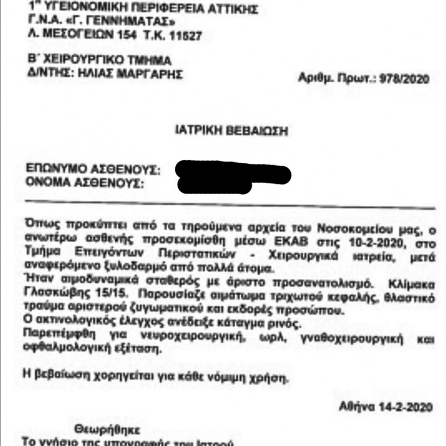 Bullying στα σχολεία: Οι Locos του Βύρωνα και η φωτογραφία σοκ του 17χρονου θύματος