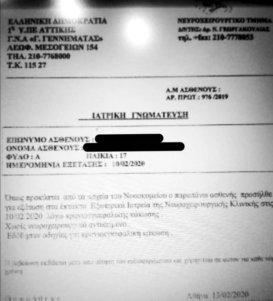 Bullying στα σχολεία: Οι Locos του Βύρωνα και η φωτογραφία σοκ του 17χρονου θύματος