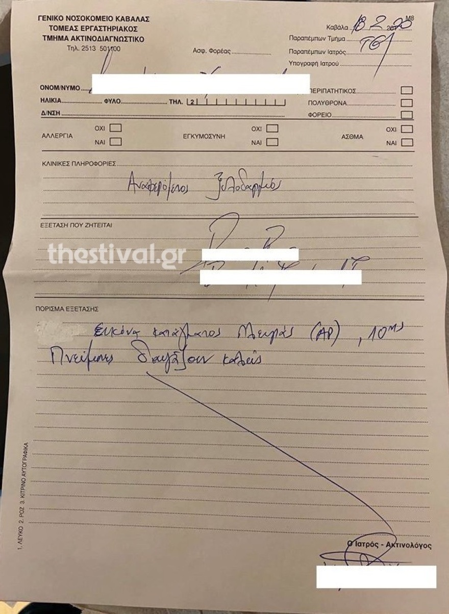 Καβάλα, νέο περιστατικό bullying: «Ο γιος μου έφαγε μπουνιές στο σχολείο» καταγγέλλει πατέρας 