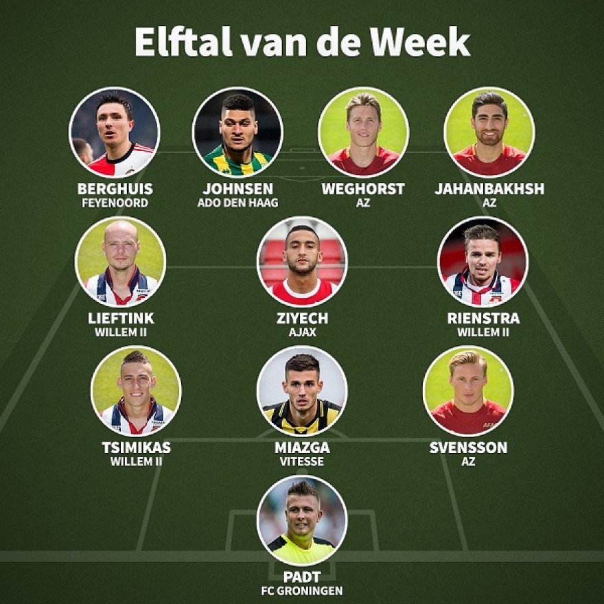 Κώστας Τσιμίκας: Το «πουλέν» του Ολυμπιακού που μεταμορφώθηκε σε λιοντάρι