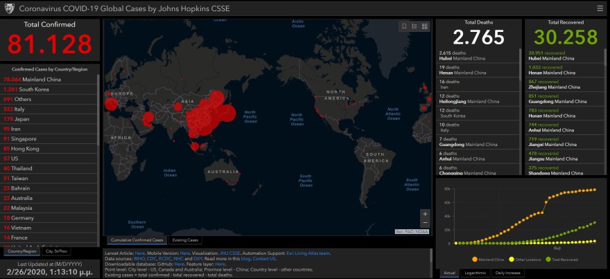 Κορωνοϊός: Η εξάπλωση σε μία εβδομάδα - Δείτε χάρτες