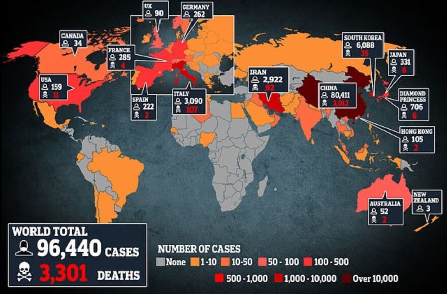 Κορωνοϊός: Πάνω από 3.300 θάνατοι - Πλησιάζουν τα 100.000 τα κρούσματα ανά τον κόσμο 