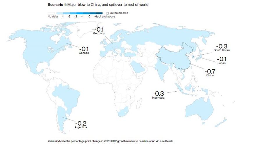 Κορωνοϊός: Έως 2,7 τρισ. δολάρια το κόστος για την παγκόσμια οικονομία - Τα τέσσερα σενάρια