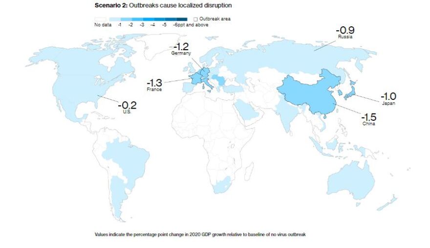 Κορωνοϊός: Έως 2,7 τρισ. δολάρια το κόστος για την παγκόσμια οικονομία - Τα τέσσερα σενάρια