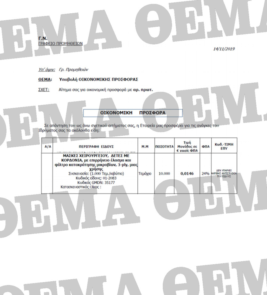 Κορωνοϊός - Μάσκες: Αισχροκέρδεια καταγγέλλει η ΠΟΕΔΗΝ