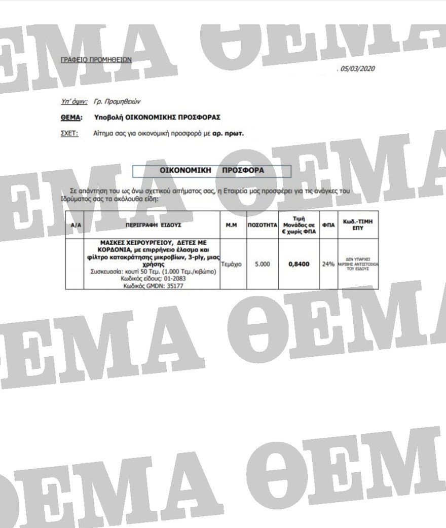 Κορωνοϊός - Μάσκες: Αισχροκέρδεια καταγγέλλει η ΠΟΕΔΗΝ