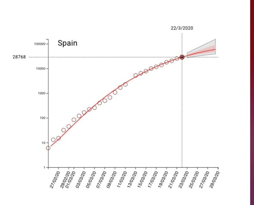 Κορωνοϊός - Μόσιαλος: Πάμε καλύτερα σε σχέση με άλλες χώρες - Έχουμε λιγότερες εισαγωγές στα νοσοκομεία