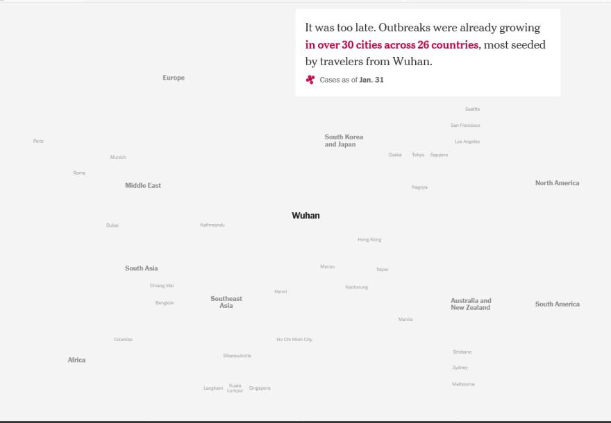 Κορωνοϊός: Πώς «ξέφυγε» ο ιός και προκλήθηκε η πανδημία