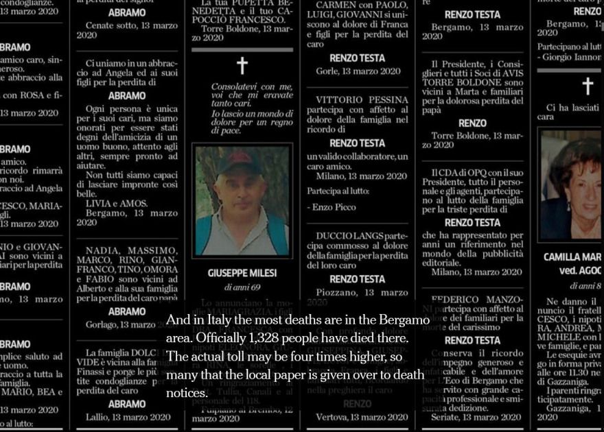 Κορωνοϊός: Το συγκλονιστικό οδοιπορικό των New York Times στο Μπέργκαμο