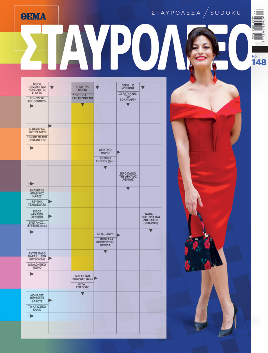 Φάρμακα και εμβόλια. Οι εξελίξεις σε όλο τον κόσμο