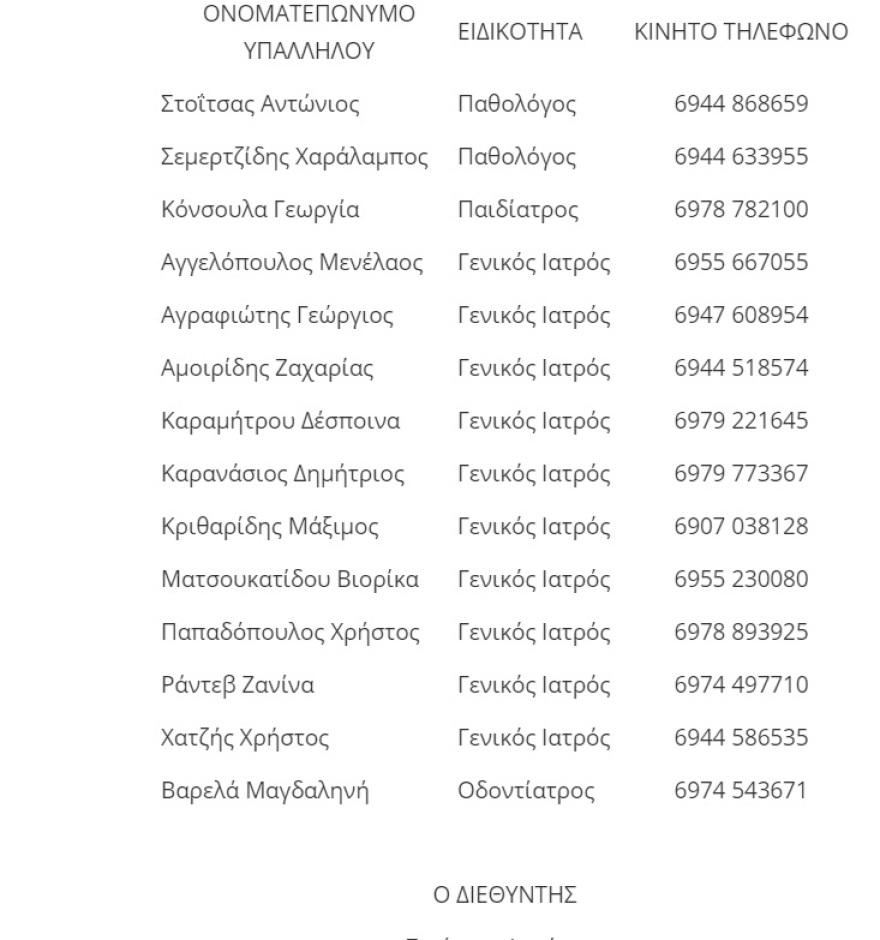 Κορωνοϊός: Συναγερμός από δύο κρούσματα στο κέντρο Υγείας Νέας Μαδύτου