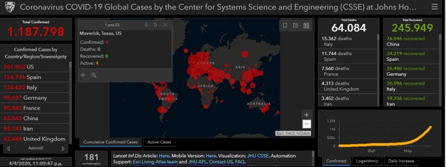 Κορωνοϊός: Οι ΗΠΑ ξεπέρασαν τα 300.000 κρούσματα – Πάνω από 8.000 θάνατοι