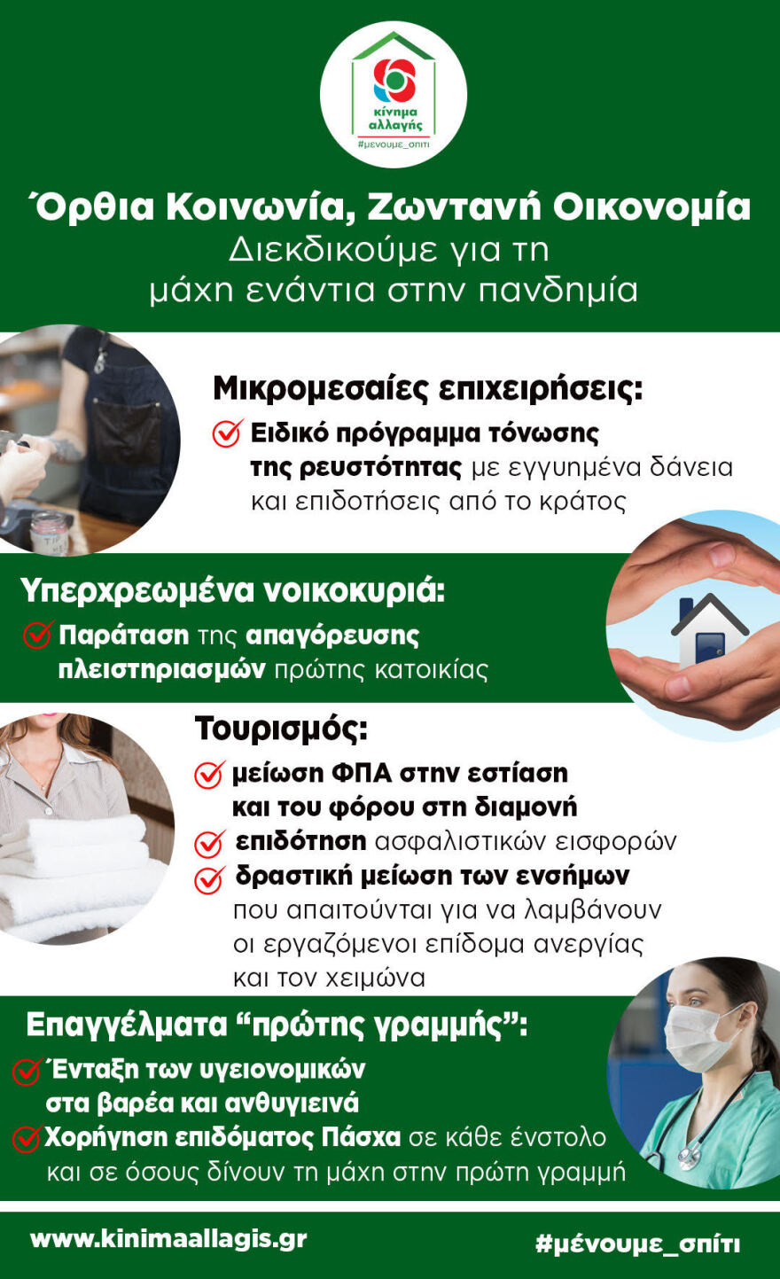 Κορωνοϊός: Οι 7 προτάσεις του ΚΙΝΑΛ για την οικονομία