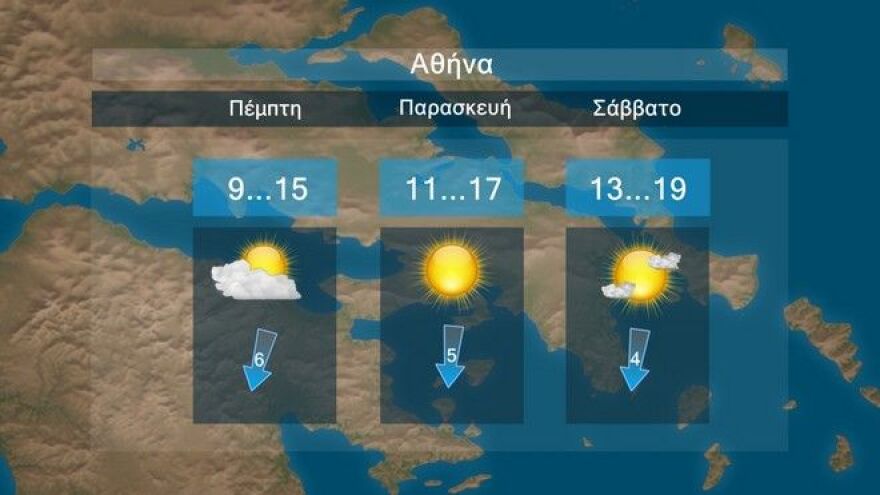 Καιρός: Γενικά βελτιωμένος - Λίγα βροχές στα νότια - Επιμένουν οι ισχυροί άνεμοι