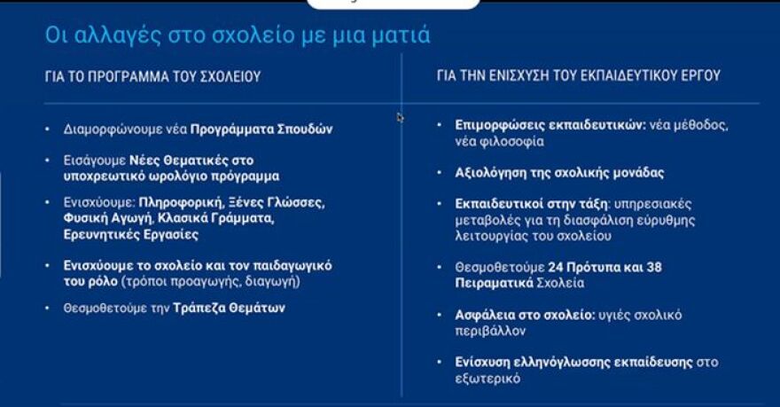 Κεραμέως: Μέσα στον Ιούνιο ξεκινούν οι Πανελλαδικές