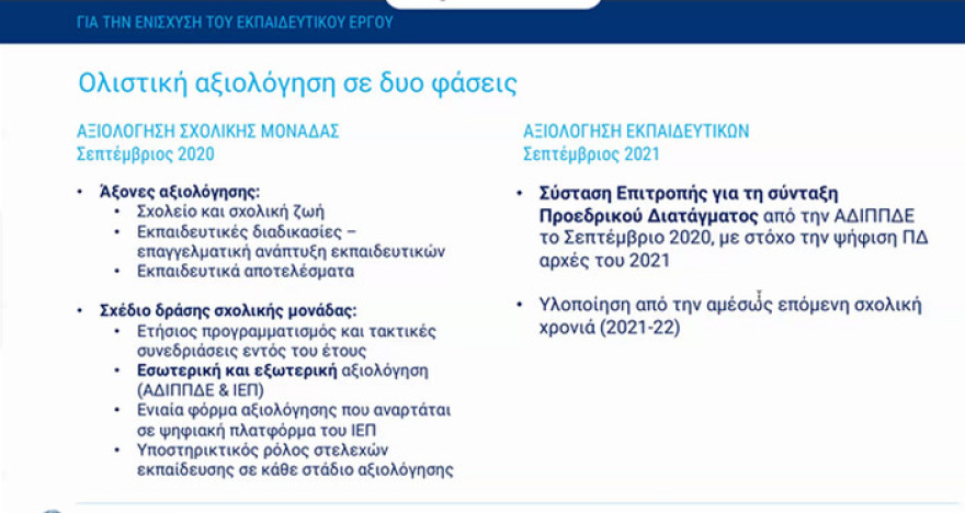 Κεραμέως: Μέσα στον Ιούνιο ξεκινούν οι Πανελλαδικές