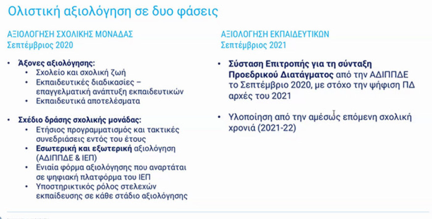 Κεραμέως: Μέσα στον Ιούνιο ξεκινούν οι Πανελλαδικές