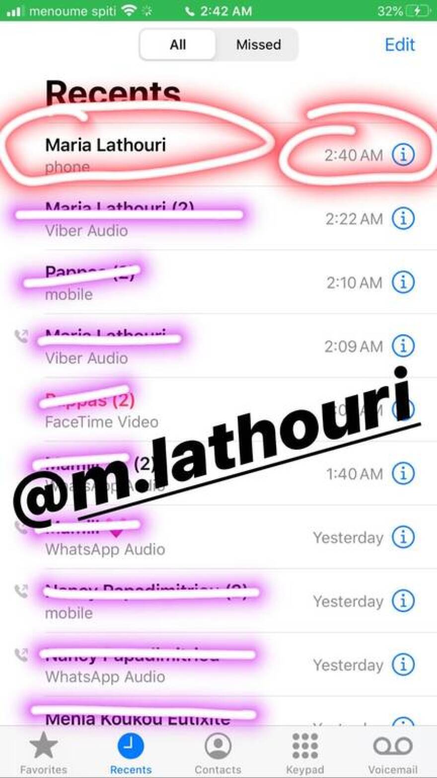 Θύμα χάκερ η Άννα Πρέλεβιτς