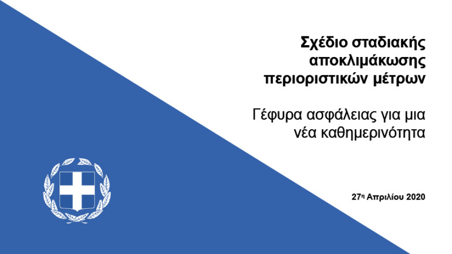 Κορωνοϊός - Καταστήματα: Ποια, πότε και πώς ανοίγουν – Δείτε αναλυτικά 