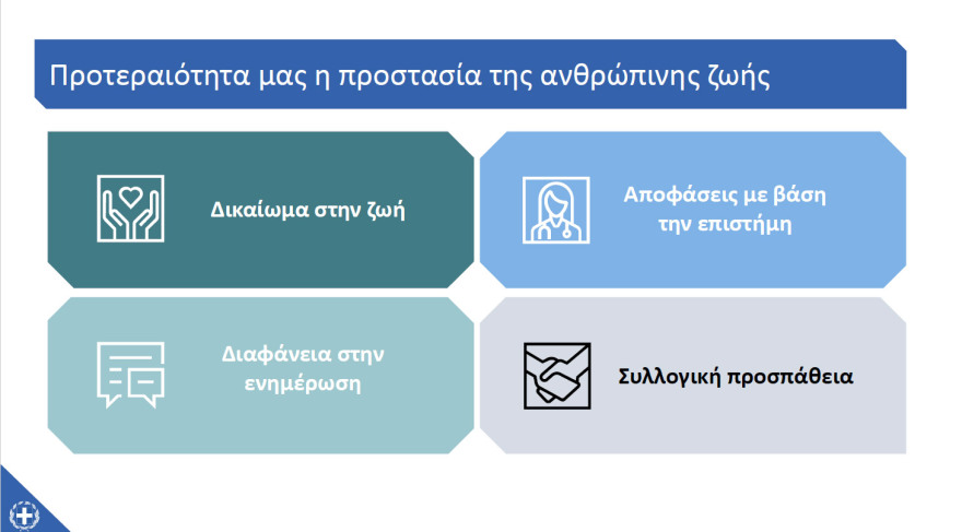 Μητσοτάκης: «Μένουμε ασφαλείς» - Διαβάστε ολόκληρο το διάγγελμα 