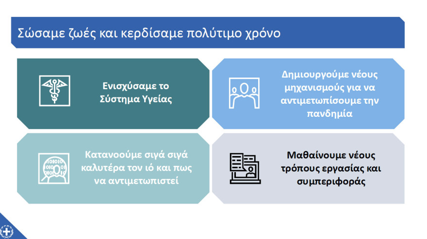 Μητσοτάκης: «Μένουμε ασφαλείς» - Διαβάστε ολόκληρο το διάγγελμα 