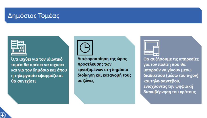 Μητσοτάκης: «Μένουμε ασφαλείς» - Διαβάστε ολόκληρο το διάγγελμα 