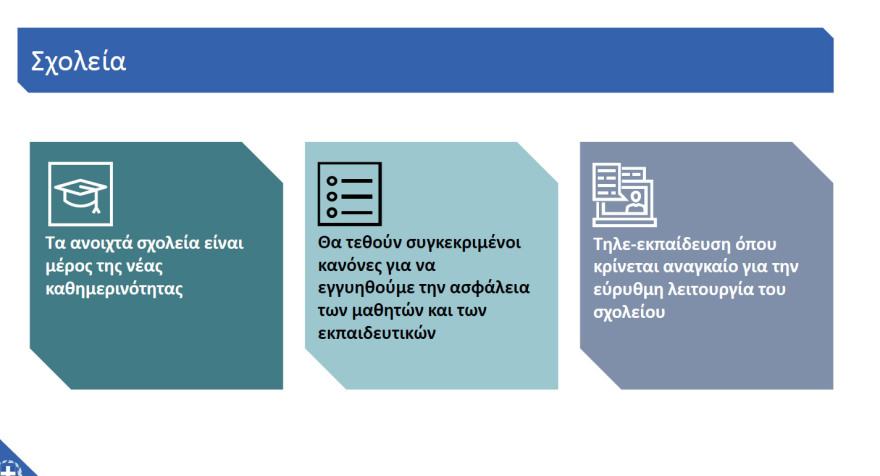 Μητσοτάκης: «Μένουμε ασφαλείς» - Διαβάστε ολόκληρο το διάγγελμα 