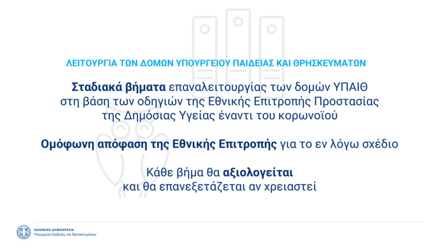 Σχολεία: Γιατί και πώς επιστρέφουν οι μαθητές στα θρανία - Όσα πρέπει να γνωρίζουμε