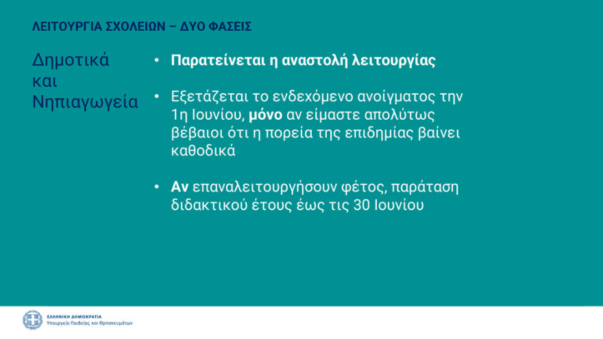 Σχολεία: Γιατί και πώς επιστρέφουν οι μαθητές στα θρανία - Όσα πρέπει να γνωρίζουμε