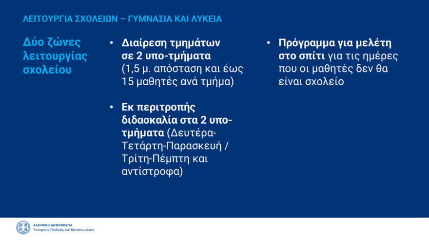 Σχολεία: Γιατί και πώς επιστρέφουν οι μαθητές στα θρανία - Όσα πρέπει να γνωρίζουμε