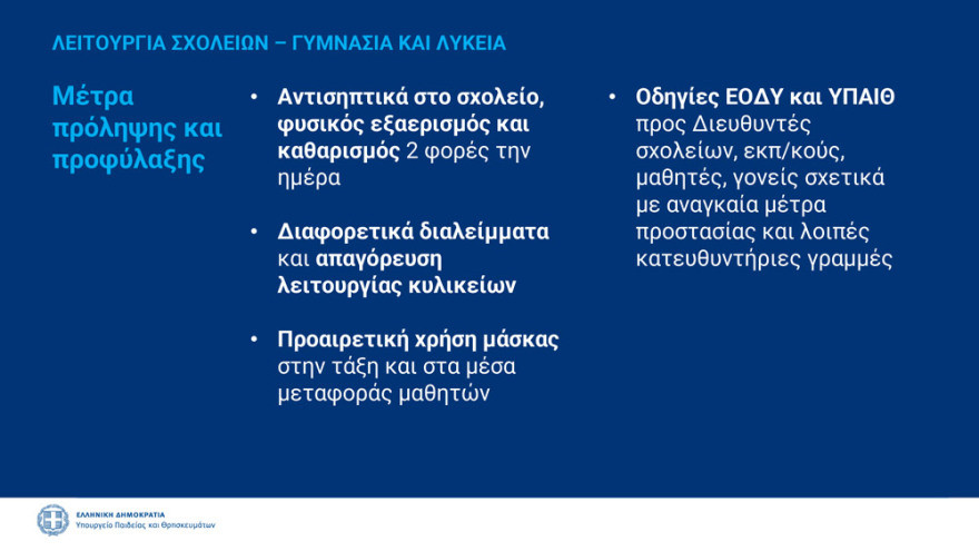 Σχολεία: Γιατί και πώς επιστρέφουν οι μαθητές στα θρανία - Όσα πρέπει να γνωρίζουμε